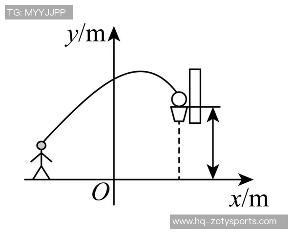 篮球明星的身体素质与技术特点全面解析及其对比赛表现的影响研究