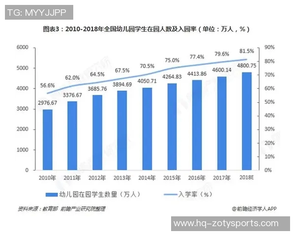 青少年体育培训行业发展现状与未来趋势分析报告 青少年体育培训行业发展现状与未来趋势分析报告